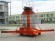 移動升降機 移動登高車 移動式作業臺 高空作業平臺