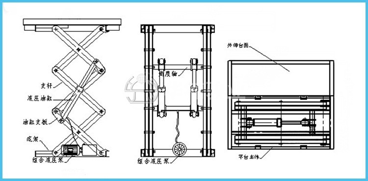 固定式剪叉升降平臺廠家報價及規(guī)格參數(shù) 固定式剪叉升降平臺廠家報價及規(guī)格參數(shù)